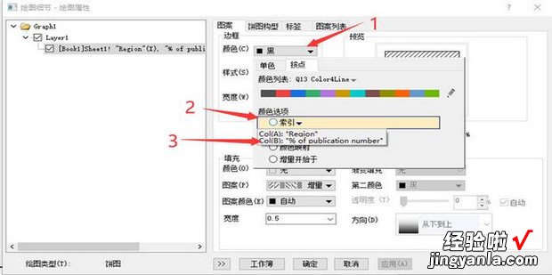 Origin中怎么制作饼状图，origin制作圆饼图