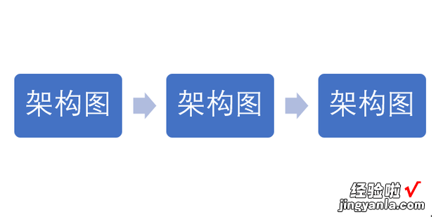 架构图用word怎么做出来的，架构图用word怎么做出来的wps