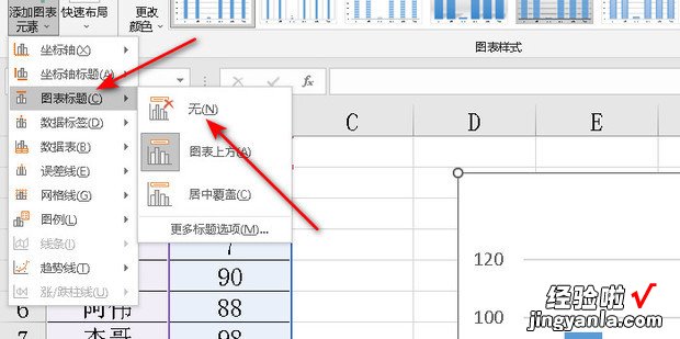 如何取消excel表格图表标题，excel表格出现图表标题怎么取消