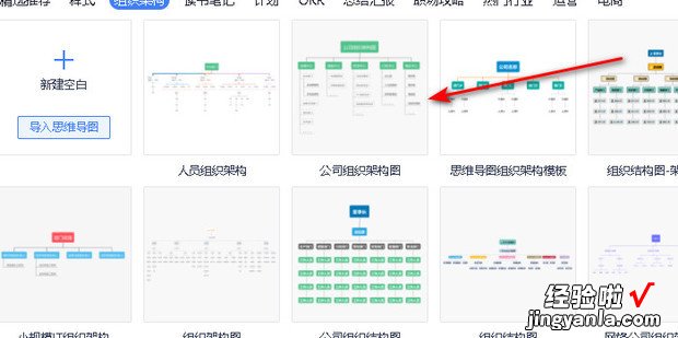 wps怎么制作组织结构图，wps怎么制作组织架构图