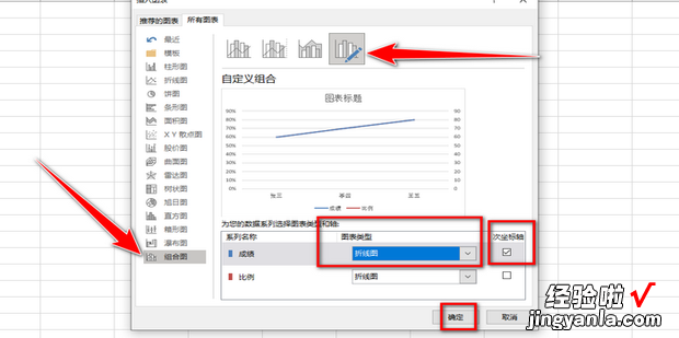 图表如何设置双坐标轴，图表如何设置双坐标轴名称