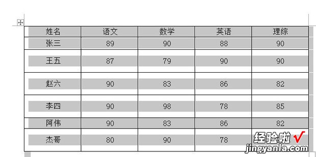 word表格行高调节不了怎么办，word 表格一行尾部有空白却上不去