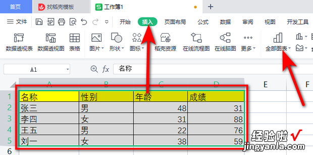 wps表格数据怎么生成曲线图，wps表格入门基础教程