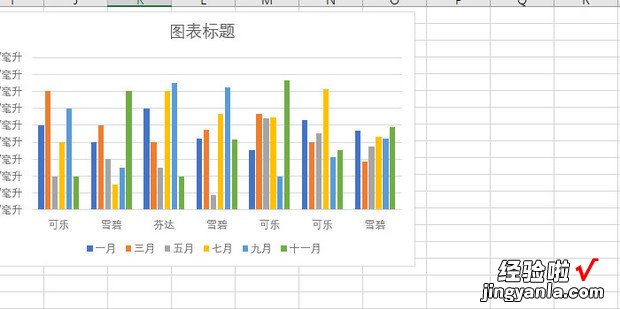 excel如何为纵坐标轴数值添加单位