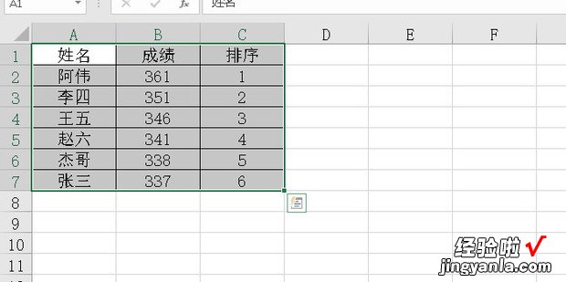 筛选按升序但顺序不对，筛选按了升序为什么顺序不对