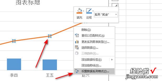 Excel怎么画出两条纵坐标，excel怎么画两个图