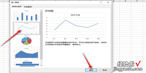 Excel中怎么插入迷你折线图，excel怎么加迷你图