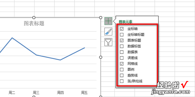 Excel中怎么插入迷你折线图，excel怎么加迷你图
