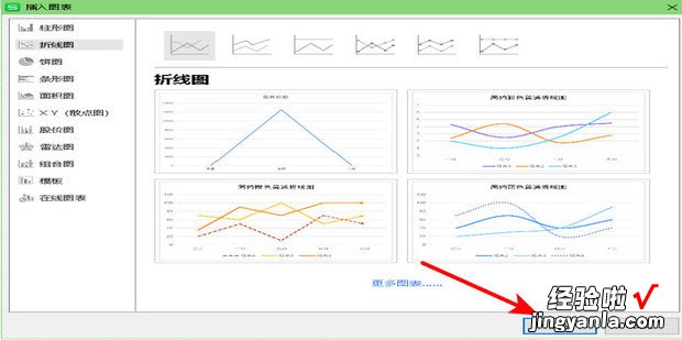 Excel表格如何用图表表示出来，excel表格如何制作透视表