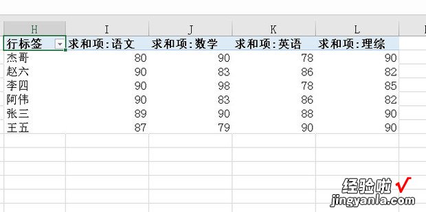 Excel数据透视表中的总计如何设置，excel数据透视表怎么做汇总