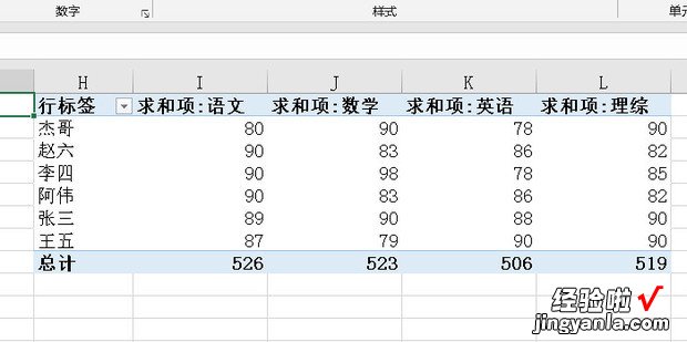 Excel数据透视表中的总计如何设置，excel数据透视表怎么做汇总