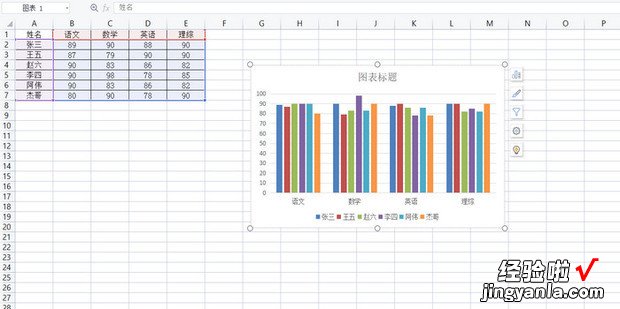 Wps表格怎么功换图表的行列，wps表格怎么做图表