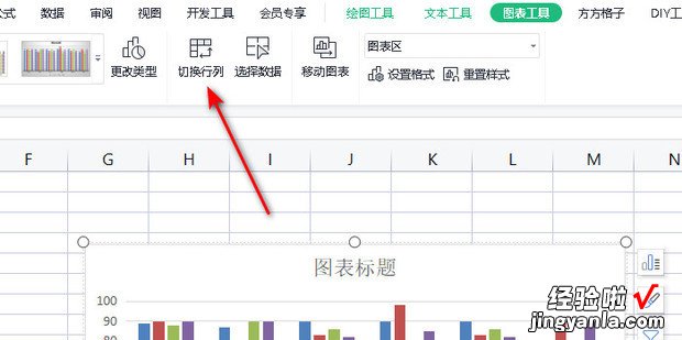 Wps表格怎么功换图表的行列，wps表格怎么做图表