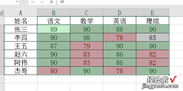 如何在excel中让不同数据显示不同颜色