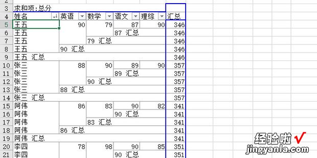 EXCEL透视表快速填充空白格，excel透视表填充空值