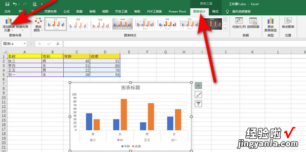 excel2013怎么添加误差线