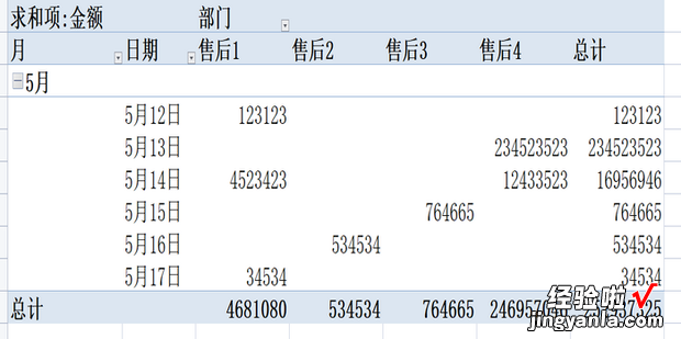 excel中,如何使用透视表做按周统计业绩