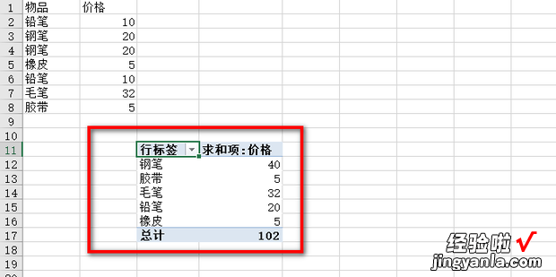 excel重复项计数求和，表格内重复项合并汇总