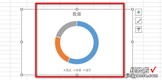 如何制作圆环图，如何制作圆环图表