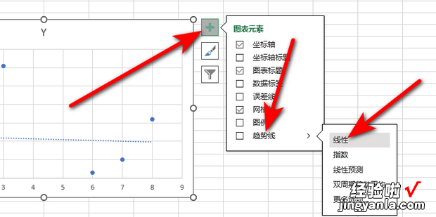 线性回归方程公式excel，线性回归方程公式excel函数