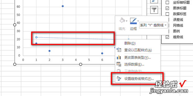 线性回归方程公式excel，线性回归方程公式excel函数