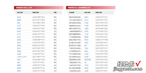 怎么查限制高消费人员名单，怎么查限制高消费人员名单原因