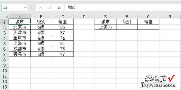 详解INDEX函数:ROW和COLUMN组合返回指定行列值