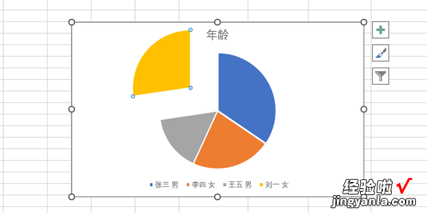 excel里面如何将饼状图的小块分离出来