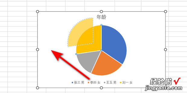 excel里面如何将饼状图的小块分离出来