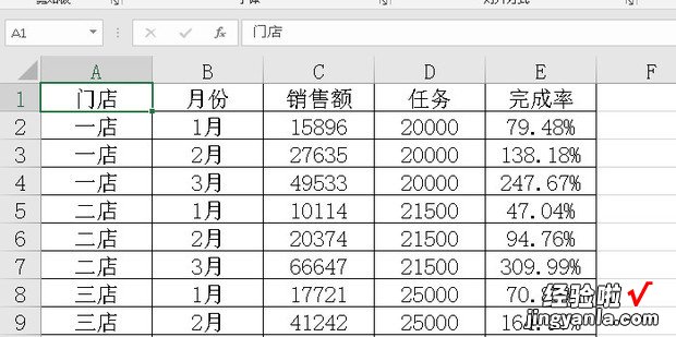 切片器的使用，excel中切片器的使用