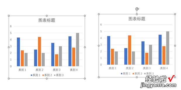 PPT复制图表时颜色发生变化怎么办