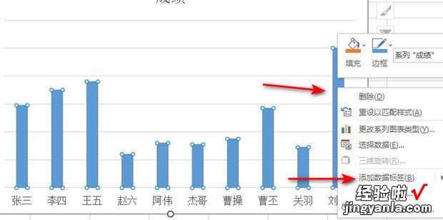 Excel表格中插入矩形图表，excel表格怎么添加一行