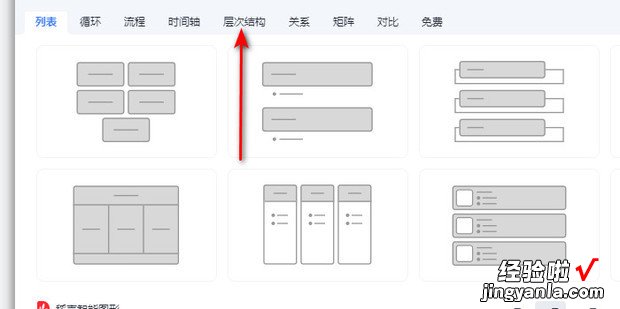 WPS使用技巧之如何用Word绘制组织结构图