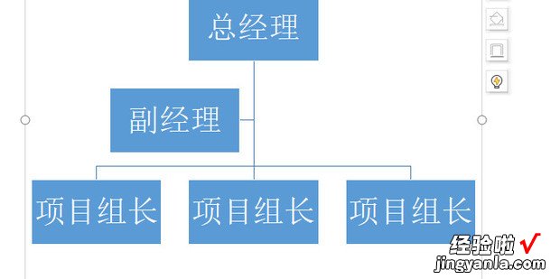 WPS使用技巧之如何用Word绘制组织结构图