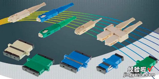 光纤连接器种类划分，光纤连接器有哪些种类