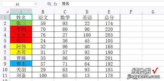 wps按颜色筛选的步骤方法，写出按颜色筛选的步骤