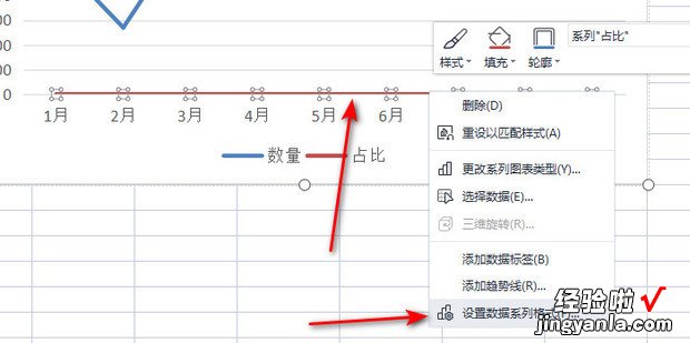 WPS中如何让两条不同单位的折线图共同展示