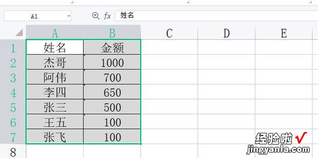 WPS表格怎么清除单元格的空格，wps word表格怎么合并单元格