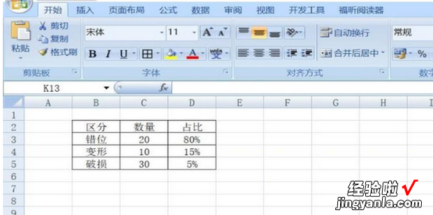 excel数据分析中直方图的应用，excel数据分析走势图怎么做