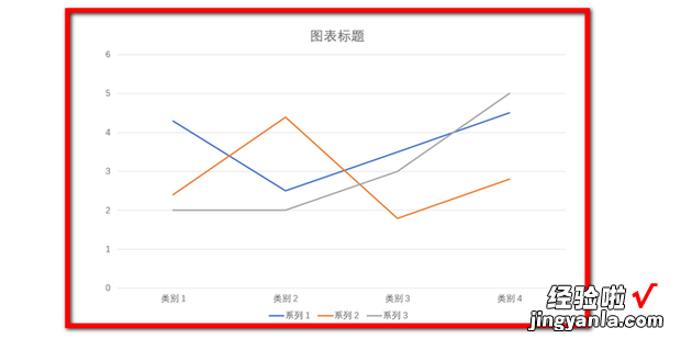 PPT中如何插入曲线图，如何在PPT中绘制曲线图