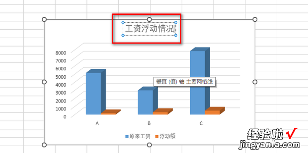 EXCEL建立“簇状圆柱图”图表，excel建立簇状水平圆柱图