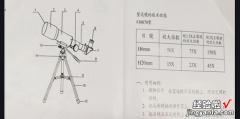 天文望远镜怎么用，天文望远镜怎么用