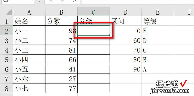 考试分数abcde怎么划分的，初中考试分数abcde怎么划分的