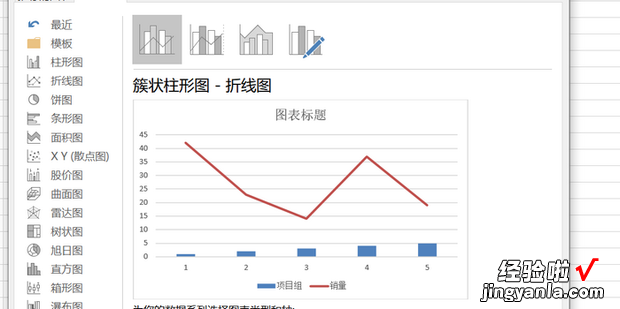 Excel表格中如何插入组合图，excel表格中如何制作柏拉图