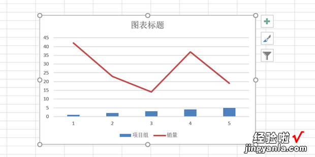 Excel表格中如何插入组合图，excel表格中如何制作柏拉图