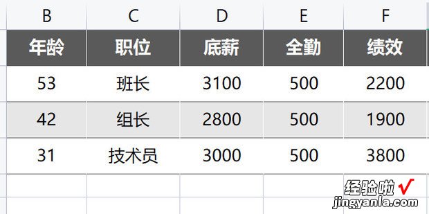 WPS Excel怎么一键美化表格，wps的excel怎么美化表格颜色