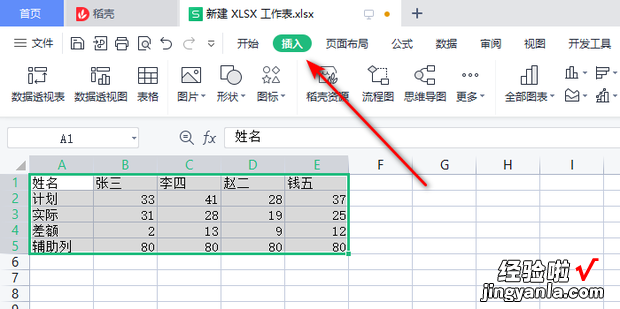 目标完成对比堆积柱形图，实际和目标对比柱形图