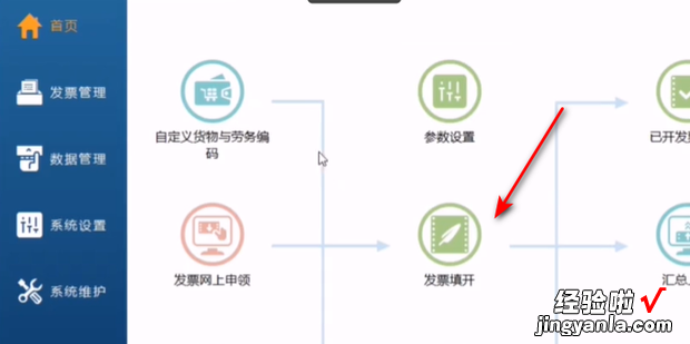 电子发票开具流程