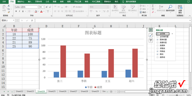 excel怎么做统计图，excel怎么做统计图