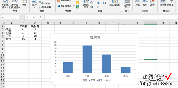 excel如何修改图例名字，excel修改图例的名字